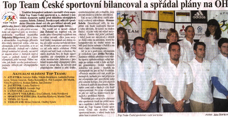 Top Team České sportovní ..............