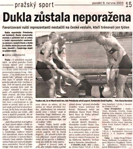 Dukla zůstala neporažena
